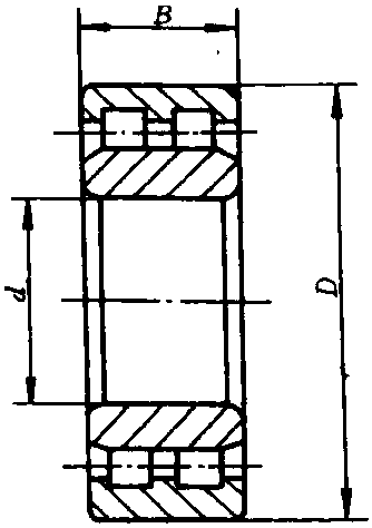 9.NNU型內(nèi)圈無(wú)擋邊的雙列圓柱滾子軸承(GB/T 285—1994)